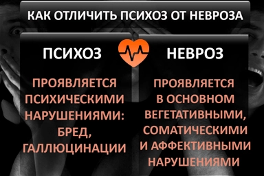 Лечение психоза в Сергокале